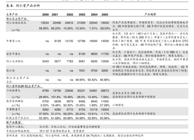 雅戈尔时尚股份关于控股子公司互保的公告