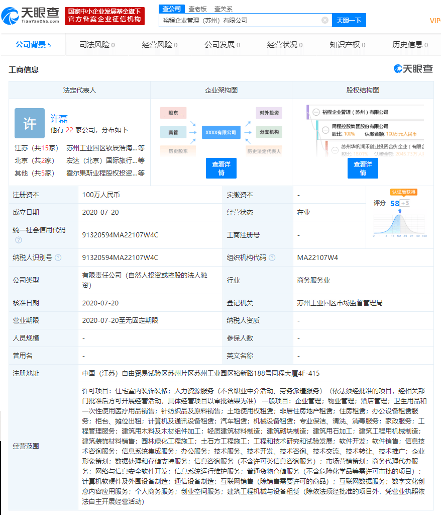 同程控股设企管新公司，延伸布局至人力资源与住房租赁领域